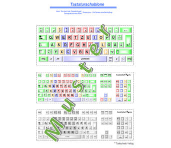 Tastaturschablone